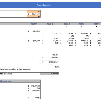 Carpet-Cleaning-Excel-Financial-Model-Project-Evaluation.png