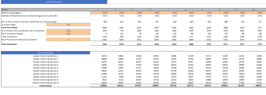 Carpet-Cleaning-Excel-Financial-Model-Revenue-Assumption.png