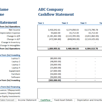 Startup Excel Financial Model For Online SEO Service | SaaS