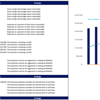 Crafts Training Excel Financial Model