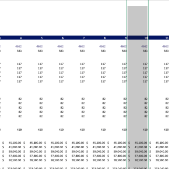 Crafts Training Excel Financial Model