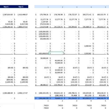 Crafts Training Excel Financial Model