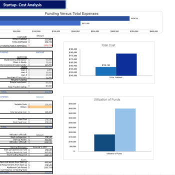 Crafts Training Excel Financial Model