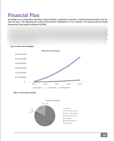 Dance studio Business Plan