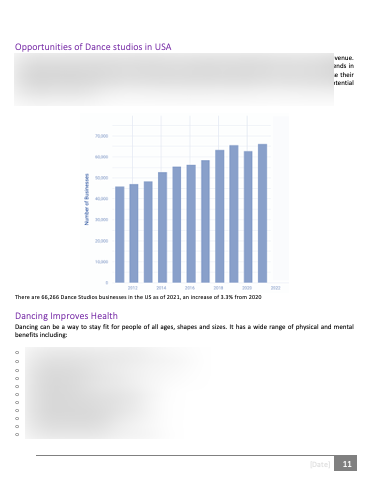 Dance studio Business Plan