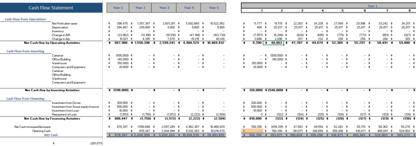 Data-Analytics-Excel-Financial-Model-Cash-flow-Statement.png