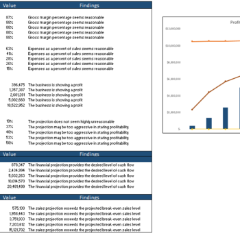 Data-Analytics-Excel-Financial-Model-Daignostic-Sheet.png