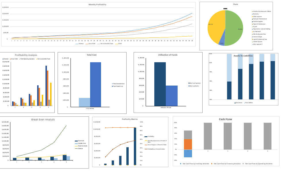 Data-Analytics-Excel-Financial-Model-Dashboard.png