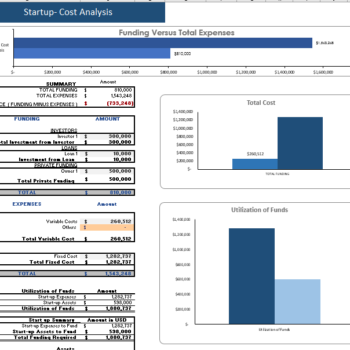 Data Analytics Software Financial Model - Image 14