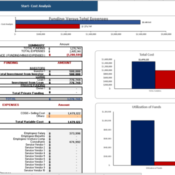 E-Mobile Store Excel Financial Model - Image 11
