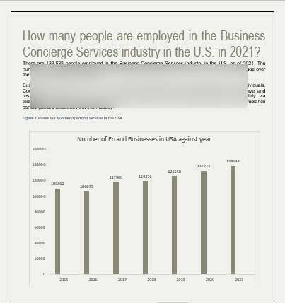 Errand Service Business Plan