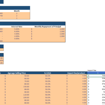 Golf Equipment Store Excel Financial Model Template