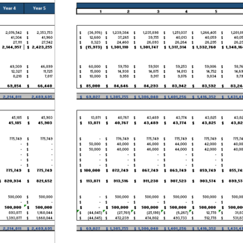 Golf Equipment Store Excel Financial Model Template