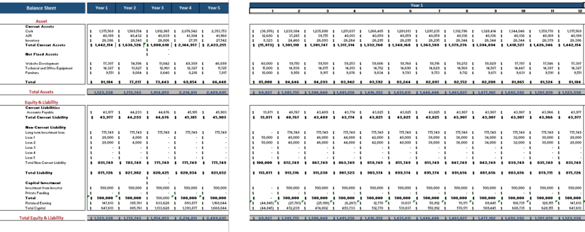 Golf Equipment Store Excel Financial Model Template