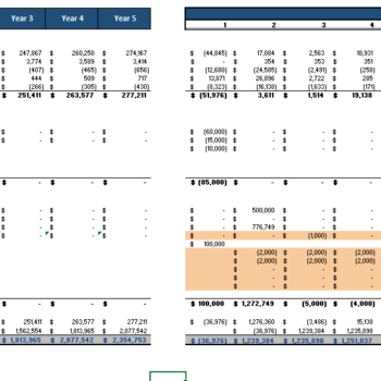 Golf Equipment Store Excel Financial Model Template