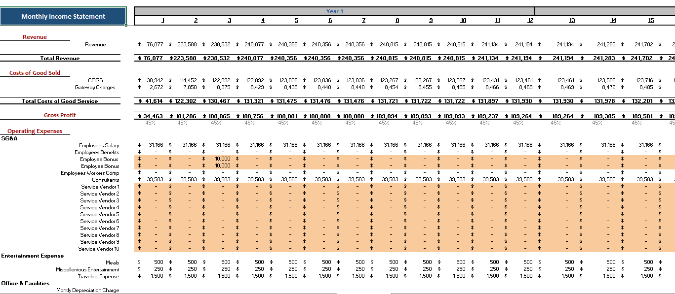 Golf Equipment Store Excel Financial Model Template