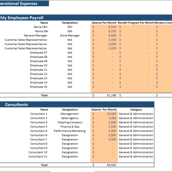 Golf Equipment Store Excel Financial Model Template