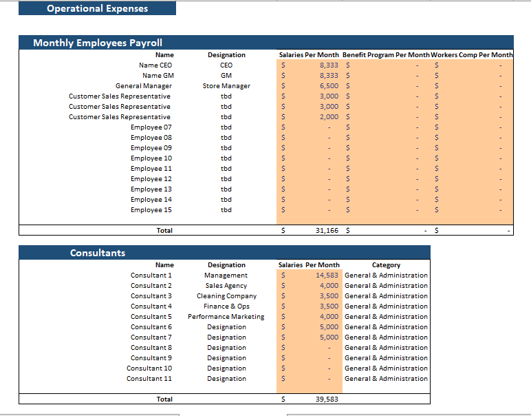 Golf Equipment Store Excel Financial Model Template