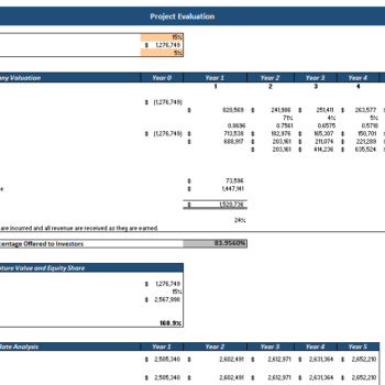 Golf Equipment Store Excel Financial Model Template