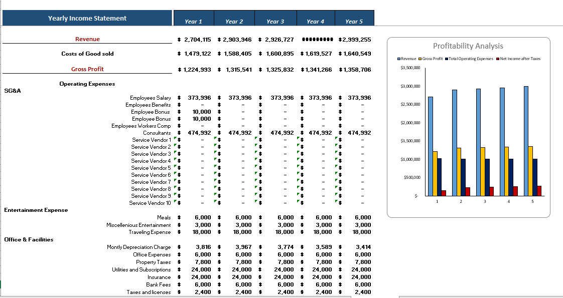 Golf Equipment Store Excel Financial Model Template