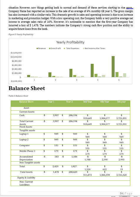 Farming and Agriculture Business Plan