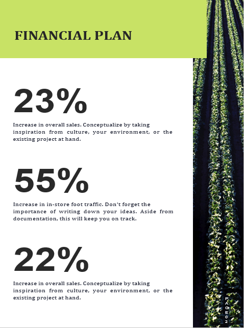 Farming and Agriculture Business Plan