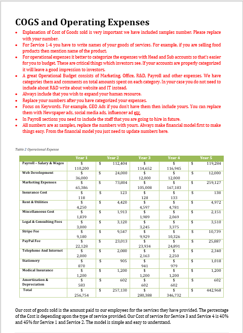 Farming and Agriculture Business Plan