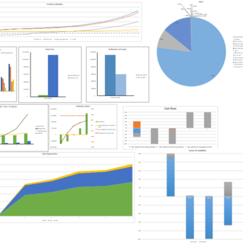 Body Piercing Financial Model Template - Image 11