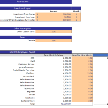 Cosmetology Center Excel Financial Model - Image 6