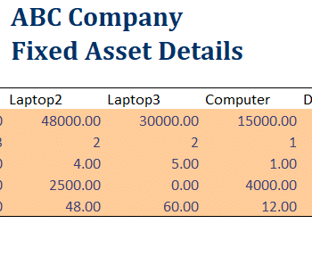 e-Learning Platform Excel Financial Model