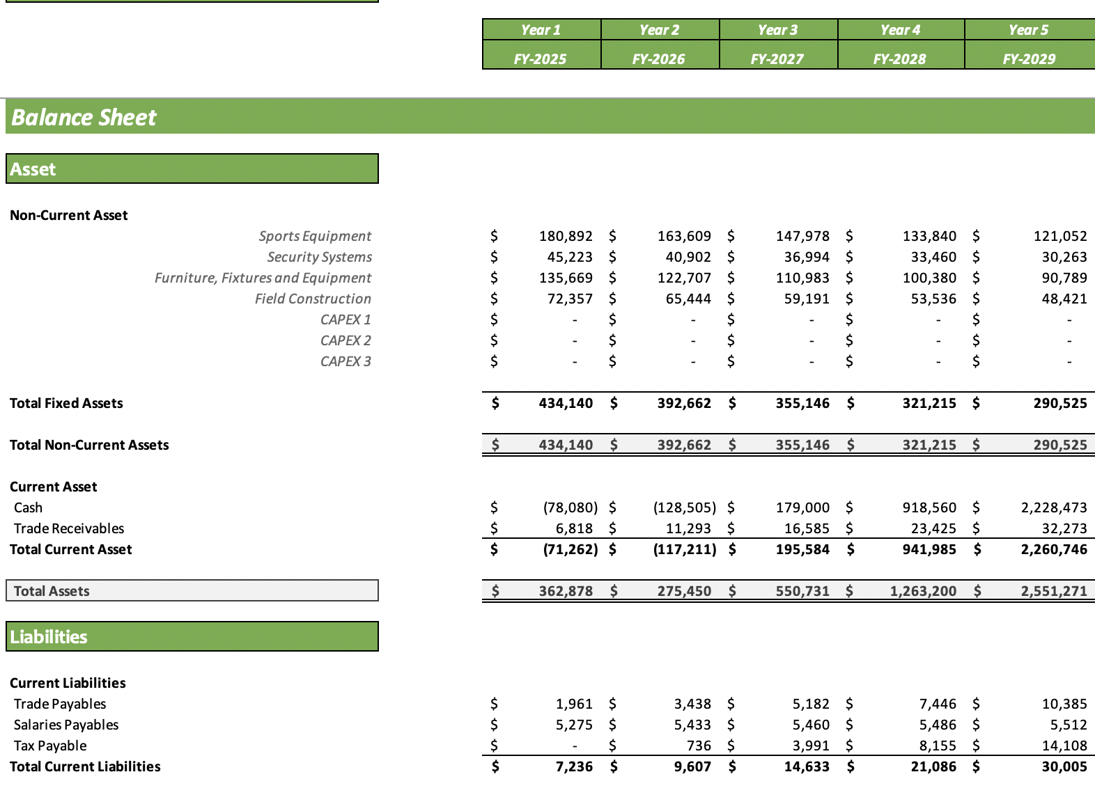 Football Field Excel Financial Model - Balance Sheet