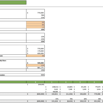 Football Field Excel Financial Model - Company Valuation