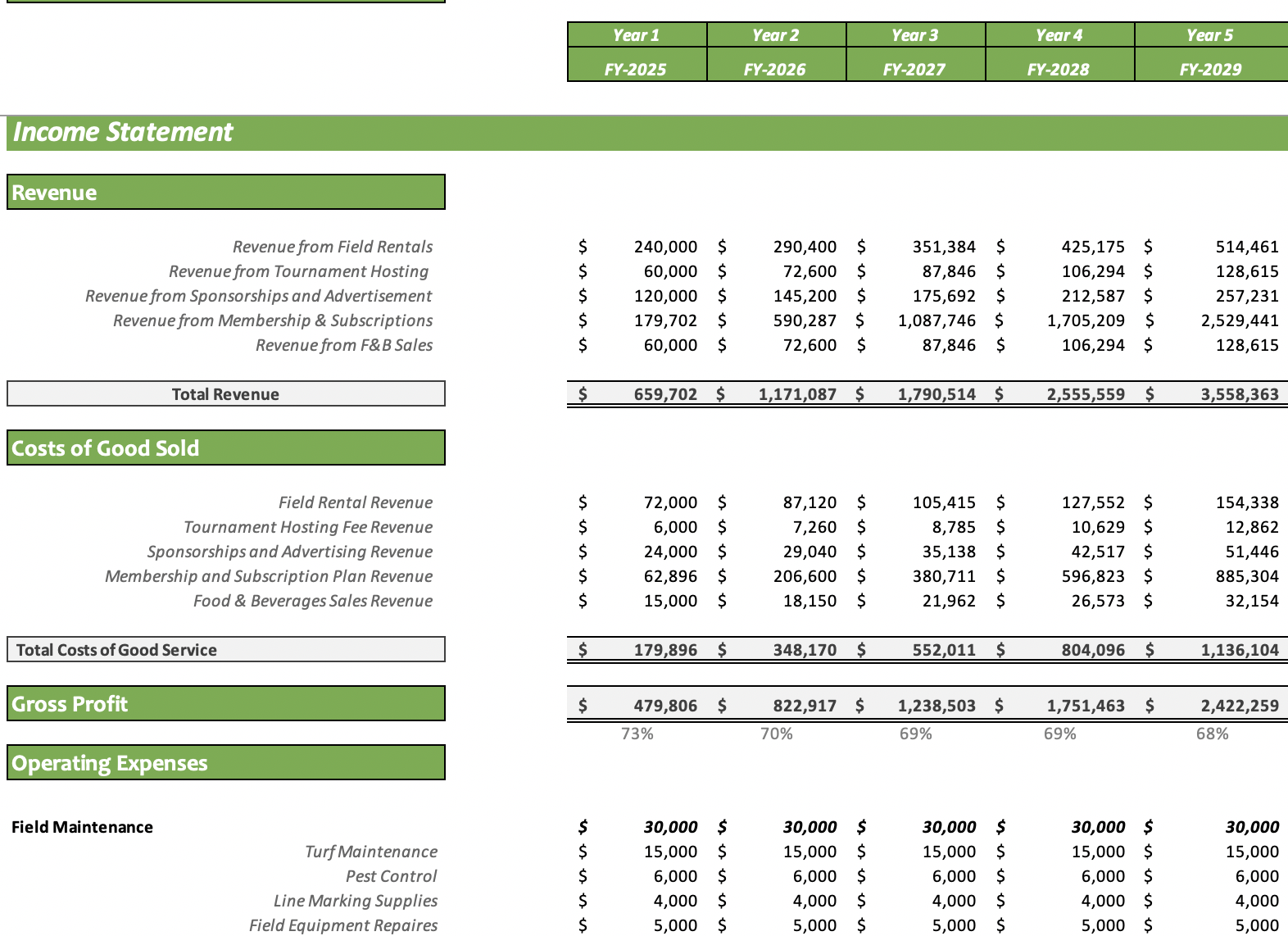 Football Field Excel Financial Model - Income Statement