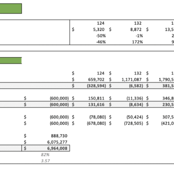 Football Field Excel Financial Model - Sensitivity Analysis