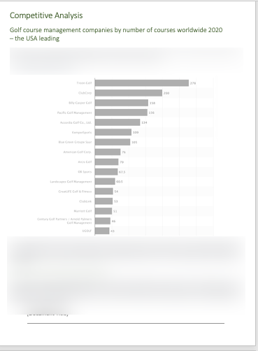 Golf Training business plan