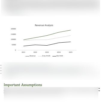 Golf Training business plan