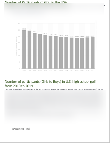 Golf Training business plan
