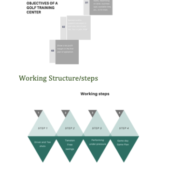 Golf Training business plan