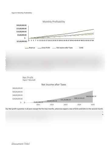 Golf Training business plan