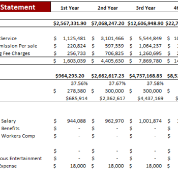 Product Base Leasing Model - Image 4