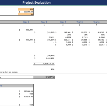 Imported-Cosmetic-Products-Excel-Financial-Model-Project-evaluation.png