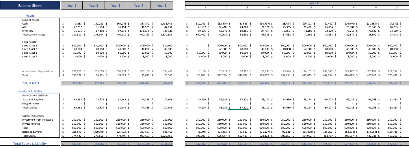 Imported-Cosmetic-Products-Excel-Financial-Model-balance-sheet.png