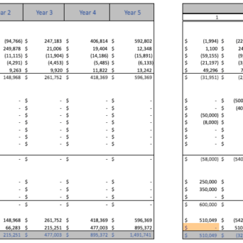 Imported-Cosmetic-Products-Excel-Financial-Model-cashflow-statement.png