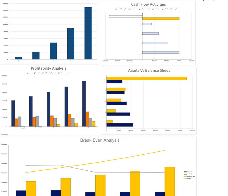 Imported-Cosmetic-Products-Excel-Financial-Model-dashboard.png