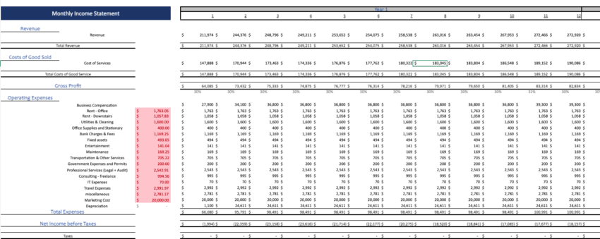 Imported-Cosmetic-Products-Excel-Financial-Model-monthly-income-statement.png