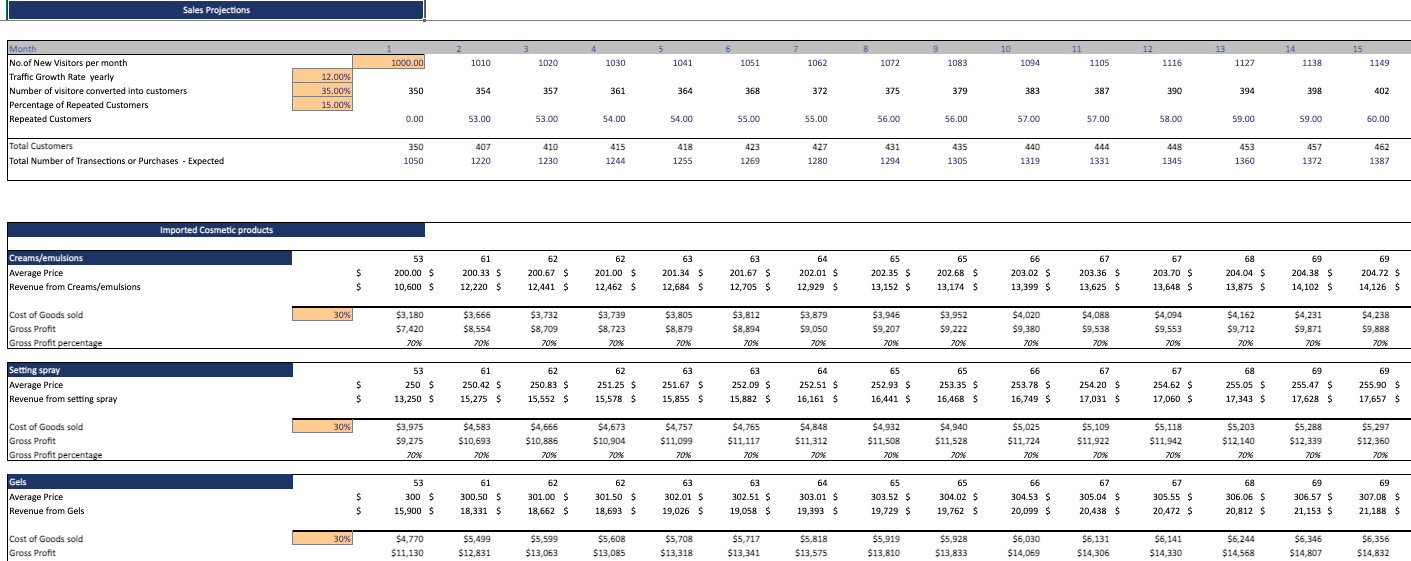 Imported-Cosmetic-Products-Excel-Financial-Model-revenue.png