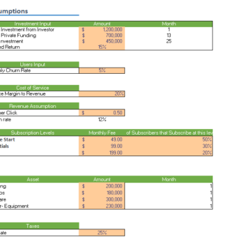 Accounting Software Excel Financial Model