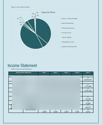 Interior Design Business Plan