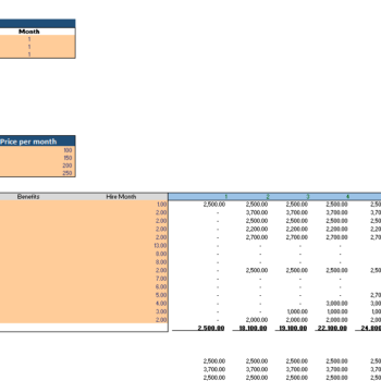Inventory-Control-Software-Financial-Model.png