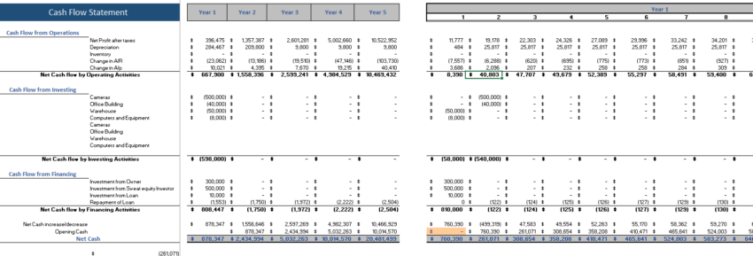 Inventory-Control-Software-Financial-Model-Cash-Flow.png